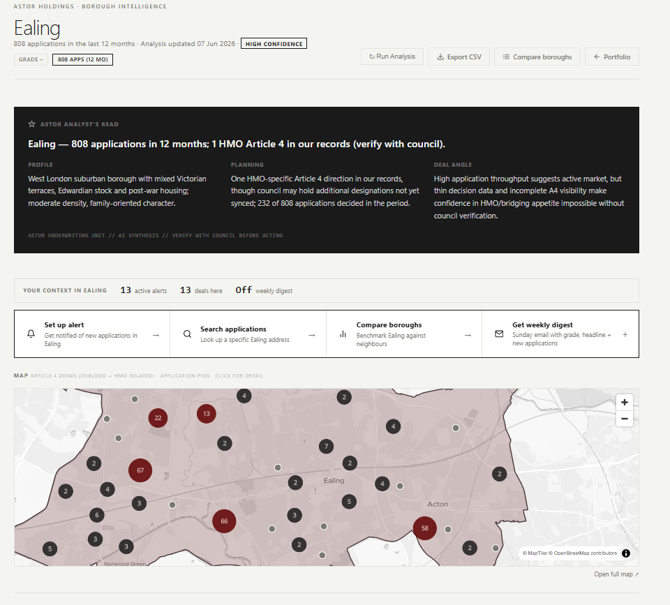 A watch detail showing the AI risk score and a borough intelligence grade card.